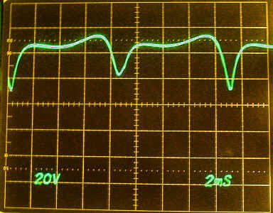 Rectified Output (no load)